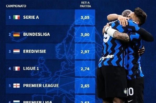 里夫斯：詹姆斯是历史级别的传球手，总在用最正确的方式打球（里夫斯：詹姆斯是联盟史上顶尖的传球手，始终以最正确方式打球）